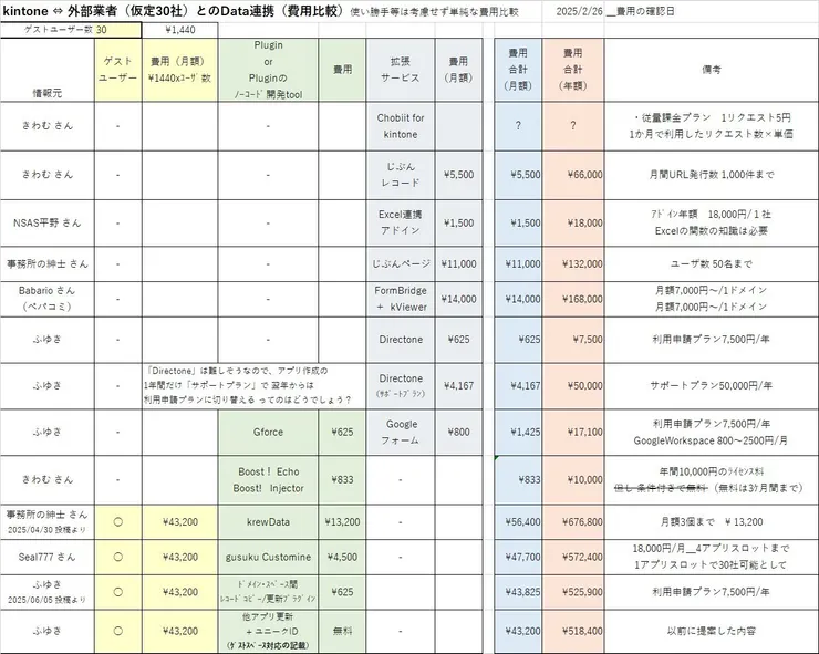 外部業者との連携_誤記訂正.jpg