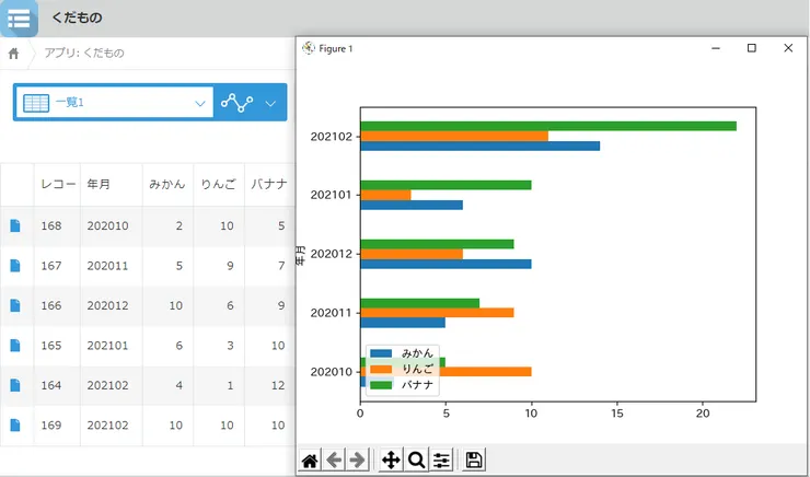 kintone x Python.png