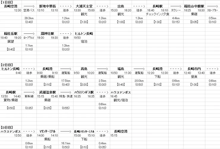 ①長崎旅程表.jpg