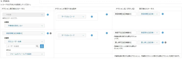 プロセス管理2.jpg