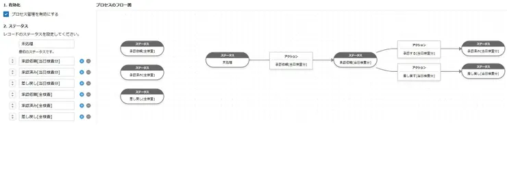 プロセス管理1.jpg