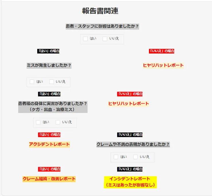 自分で作成したアプリ.png