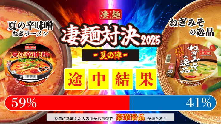 途中結果①.png