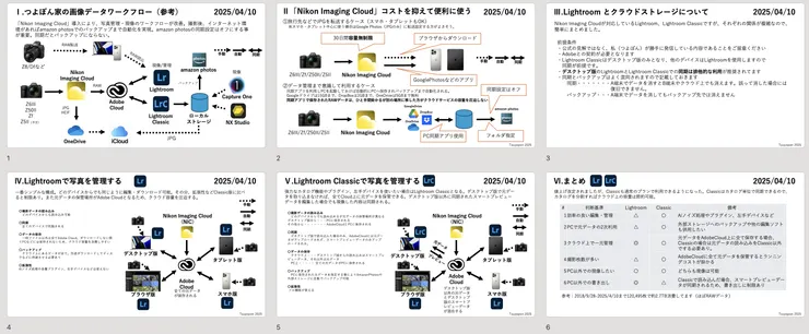 スクリーンショット 2025-04-10 18.09.47.png