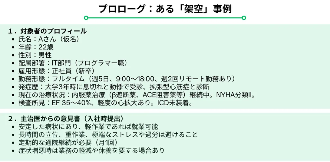 プロローグ:ある架空の事例1