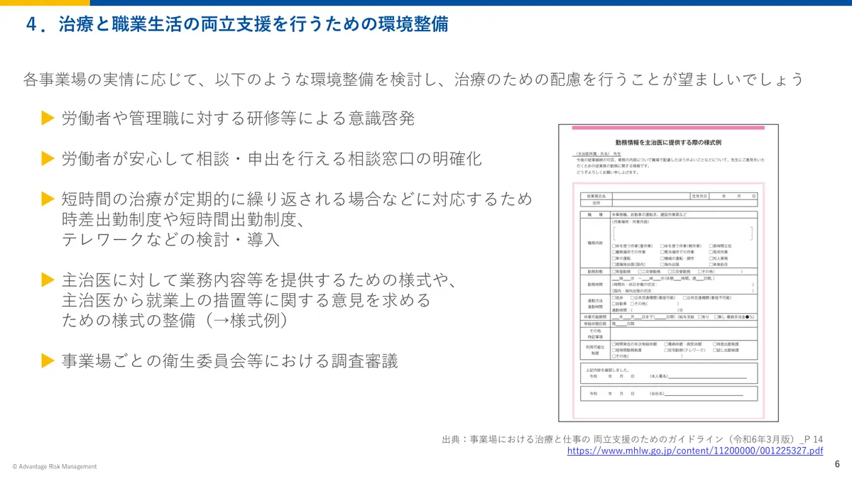 治療と職業生活の両立支援を行うための環境整備