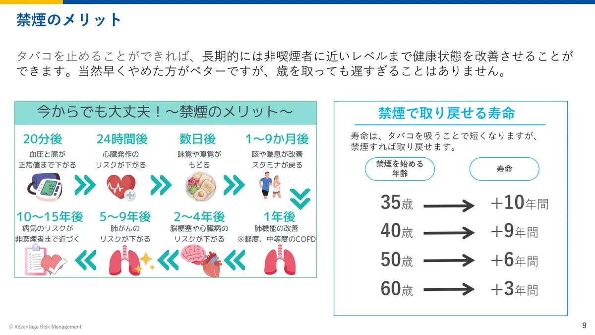 禁煙のメリット