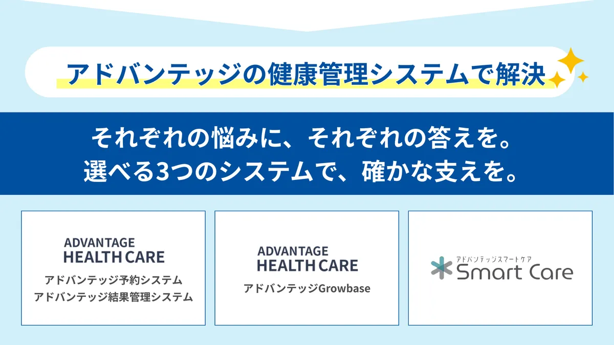 アドバンテッジの健康管理システムで解決　それぞれの悩みに、それぞれの答えを。選べる3つのシステムで、確かな支えを。　ADVANTAGE HEALTH CARE　アドバンテッジ予約システム　アドバンテッジ結果管理システム　ADVANTAGE HEALTH CARE　アドバンテッジGrowbase　アドバンテッジスマートケア Smart Care
