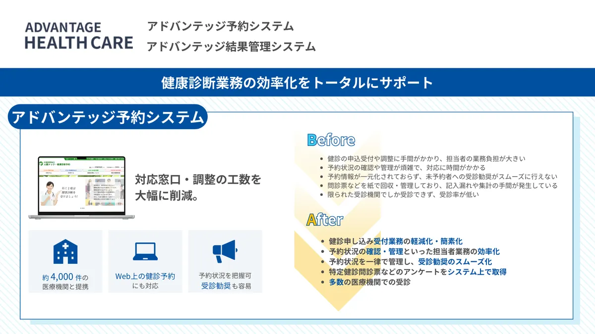 ADVANTAGE HEALTH CARE アドバンテッジ予約システム  アドバンテッジ結果管理システム  健康診断業務の効率化をトータルにサポート  アドバンテッジ予約システム  対応窓口・調整の工数を 大幅に削減。  約4000件の医療機関と提携 web上の健診予約にも対応 予約状況を把握可　受診勧奨も容易  before 健診の申込受付や調整に手間がかかり、担当者の業務負担が大きい 予約状況の確認や管理が煩雑で、対応に時間がかかる 予約情報が一元化されておらず、未予約者への受診勧奨がスムーズに行えない 問診票などを紙で回収・管理しており、記入漏れや集計の手間が発生している 限られた受診機関でしか受診できず、受診率が低い  After 健診申し込み受付業務の軽減化・簡素化 予約状況の確認・管理といった担当者業務の効率化 予約状況を一律で管理し、受診勧奨のスムーズ化 特定健診問診票などのアンケートをシステム上で取得 多数の医療機関での受診