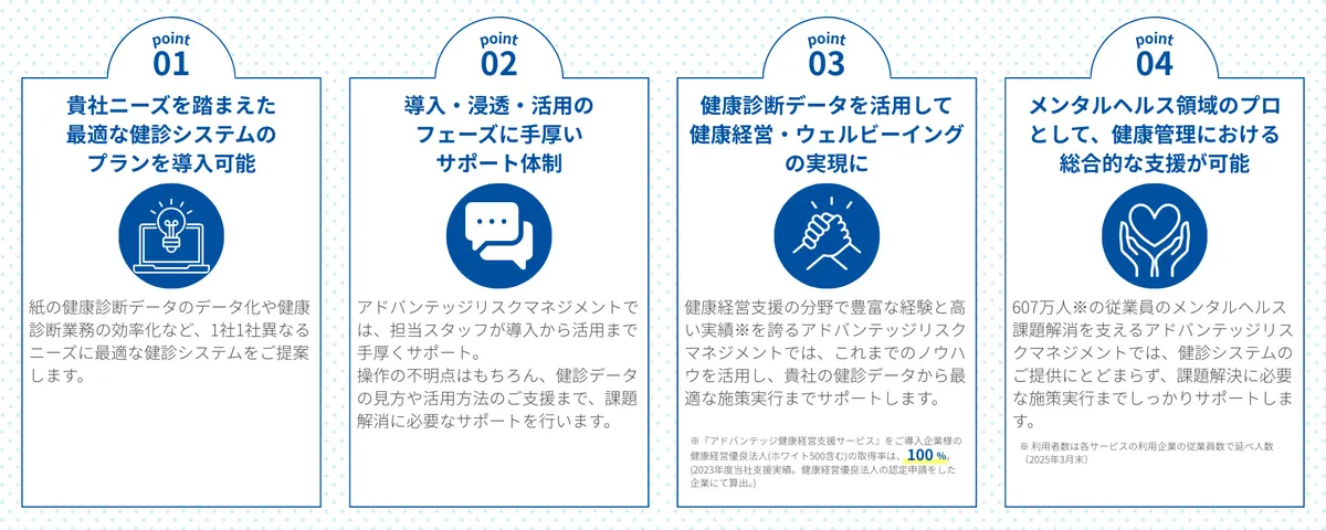 point01 貴社のニーズを踏まえた最適な健診システムのプランを導入可能　紙の健康診断データのデータ化や健康診断業務の効率化など、1社1社異なるニーズに最適な健診システムをご提案します。　point02 アドバンテッジリスクマネジメントでは、担当スタッフが導入から活用まで手厚くサポート。操作の不明点はもちろん、健診データの見方や活用方法のご支援まで、課題解消に必要なサポートを行います。　point03 健康診断データを活用して健康経営・ウェルビーイングの実現に　健康経営支援の分野で豊富な経験と高い実績を誇るアドバンテッジリスクマネジメントでは、これまでのノウハウを活用し、貴社の健診データから最適な施策実行までサポートします。　※「アドバンテッジ健康経営支援サービス」をご導入企業様の健康経営優良法人（ホワイト500含む）の取得率は100％。（2023年度当社支援実績。健康経営優良法人の認定申請をした企業にて算出。）　point04 メンタルヘルス領域のプロとして、健康管理における総合的な支援が可能　607万人の従業員のメンタルヘルス課題解消を支えるアドバンテッジリスクマネジメントでは、健診システムのご提供にとどまらず、課題解決に必要な施策実行までしっかりサポート。　※利用者数は各サービスの利用企業の従業員数で延べ人数（2025年3月末）