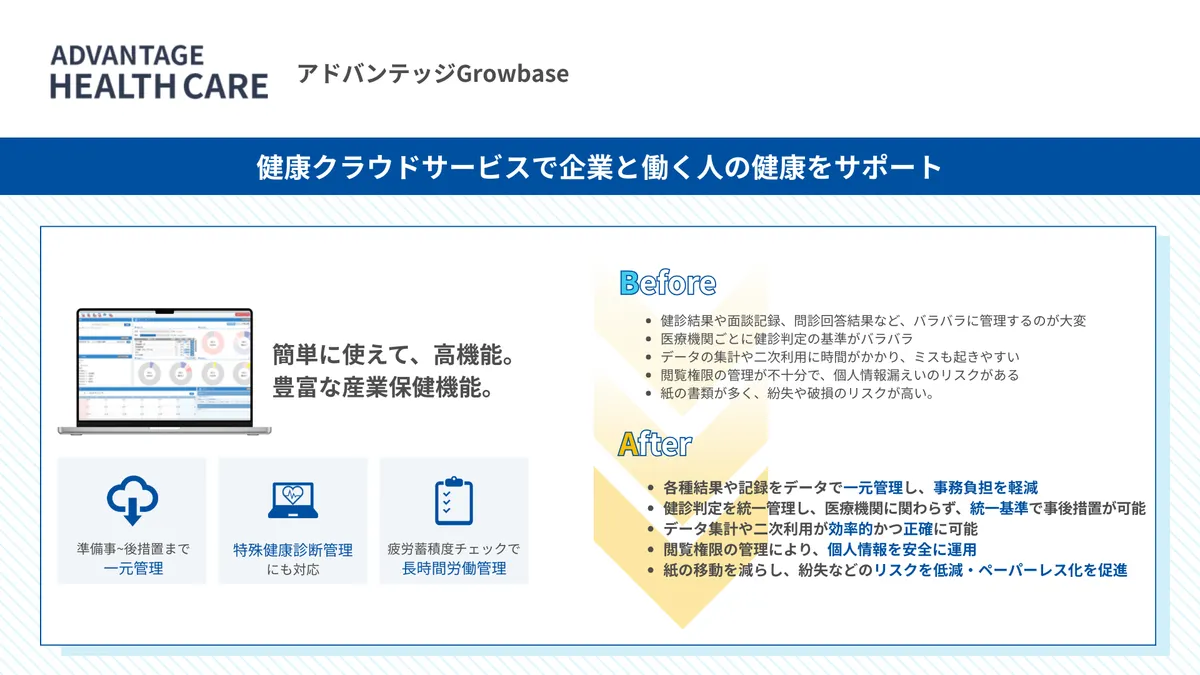 ADVANTAGE HEALTH CARE　アドバンテッジ Growbase 健康クラウドサービスで企業と働く人の健康をサポート  簡単に使えて、高機能。 豊富な産業保健機能。  準備事~後措置まで 一元管理  特殊健康診断管理 にも対応  疲労蓄積度チェックで 長時間労働管理  before 健診結果や面談記録、問診回答結果など、バラバラに管理するのが大変 医療機関ごとに健診判定の基準がバラバラ データの集計や二次利用に時間がかかり、ミスも起きやすい 閲覧権限の管理が不十分で、個人情報漏えいのリスクがある 紙の書類が多く、紛失や破損のリスクが高い。  After 各種結果や記録をデータで一元管理し、事務負担を軽減 健診判定を統一管理し、医療機関に関わらず、統一基準で事後措置が可能 データ集計や二次利用が効率的かつ正確に可能 閲覧権限の管理により、個人情報を安全に運用 紙の移動を減らし、紛失などのリスクを低減・ペーパーレス化を促進