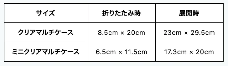 クリアマルチケースサイズ表