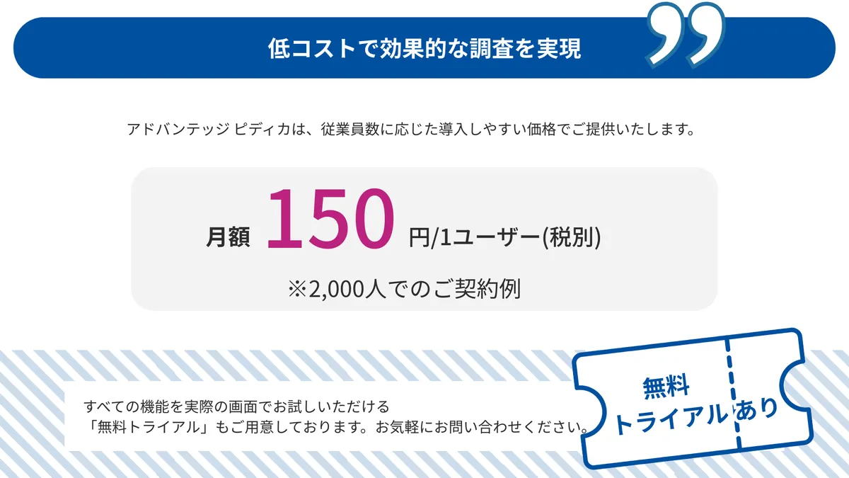 低コストで効果的な調査を実現　アドバンテッジ ピディカは、従業員数に応じた導入しやすい価格でご提供いたします。　月額150円／1ユーザー（税別）※2,000人でのご契約例　すべての機能を実際の画面でお試しいただける 「無料トライアル」もご用意しております。お気軽にお問い合わせください。