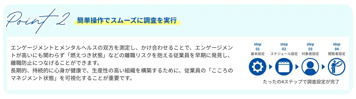 Point 2　簡単操作でスムーズに調査を実行　エンゲージメントとメンタルヘルスの双方を測定し、かけ合わせることで、エンゲージメントが高いにも関わらず「燃えつき状態」などの離職リスクを抱える従業員を早期に発見し、離職防止につなげることができます。 長期的、持続的に心身が健康で、生産性の高い組織を構築するために、従業員の「こころのマネジメント状態」を可視化することが重要です。