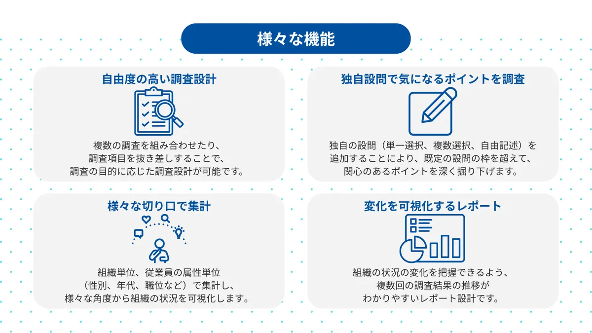 様々な機能　自由度の高い調査設計  複数の調査を組み合わせたり、 調査項目を抜き差しすることで、 調査の目的に応じた調査設計が可能です。　　独自設問で気になるポイントを調査     独自の設問（単一選択、複数選択、自由記述）を 追加することにより、既定の設問の枠を超えて、 関心のあるポイントを深く掘り下げます。　　様々な切り口で集計     組織単位、従業員の属性単位 （性別、年代、職位など）で集計し、 様々な角度から組織の状況を可視化します。　　変化を可視化するレポート     組織の状況の変化を把握できるよう、 複数回の調査結果の推移が わかりやすいレポート設計です。