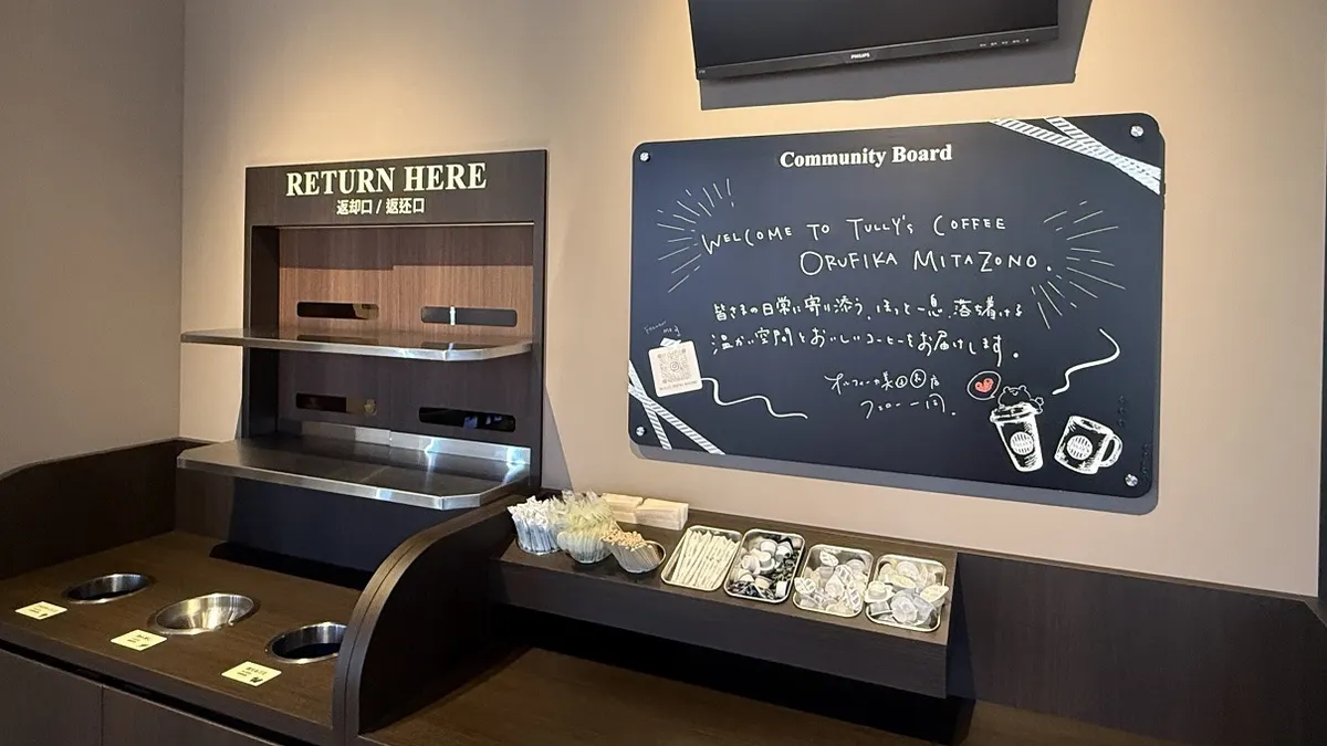 コミュニティボード