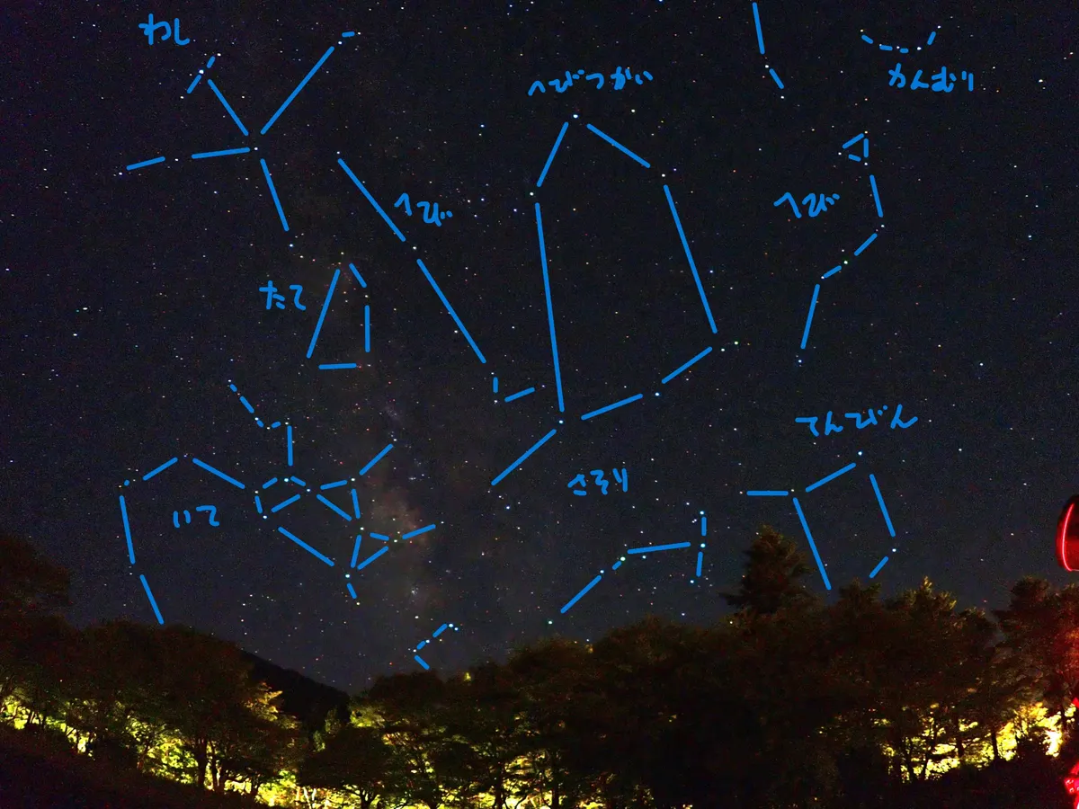 南西の空・星座付き