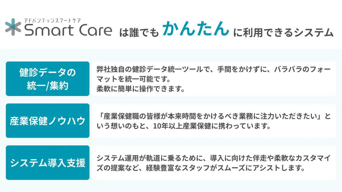 「アドバンテッジスマートケア　Smart Care」は誰でも簡単に利用できるシステムです。 ・健診データの統一/集約：弊社独自の健診データ統一ツールで、手間をかけずに、バラバラのフォーマットを統一可能です。柔軟に簡単に操作できます。  ・産業保健ノウハウ：「産業保健職の皆様が本来時間をかけるべき業務に注力いただきたい」という想いのもと、10年以上産業保健に携わっています。  ・システム導入支援：システム運用が軌道に乗るために、導入に向けた伴走や柔軟なカスタマイズの提案など、経験豊富なスタッフがスムーズにアシストします。