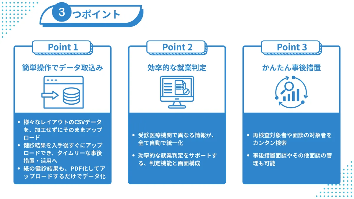 3つのポイント ・Point1：簡単操作でデータ取込み 様々なレイアウトのCSVデータを、加工せずにそのままアップロード 健診結果を入手後すぐにアップロードでき、タイムリーな事後措置・活用へ 紙の健診結果も、PDF化してアップロードするだけでデータ化  ・Point2：効率的な就業判定 受診医療機関で異なる情報が、全て自動で統一化 効率的な就業判定をサポートする、判定機能と画面構成  ・Point3：かんたん事後措置 再検査対象者や面談の対象者をカンタン検索 事後措置面談やその他面談の管理も可能