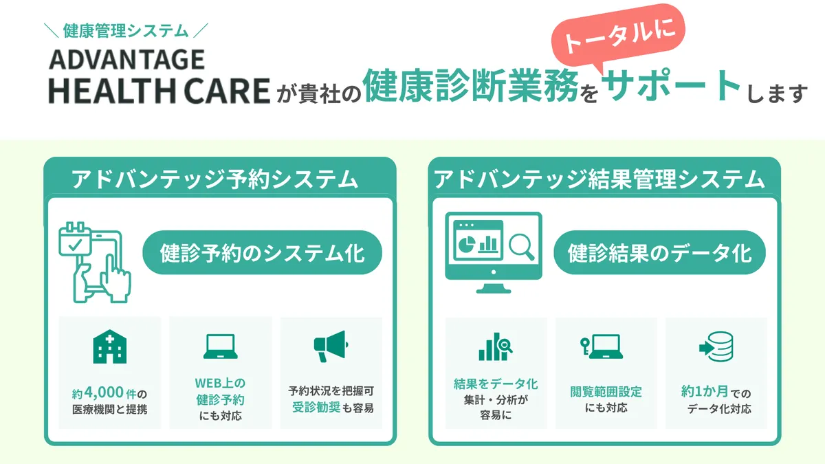 健康管理システム「ADVANTAGE HEALTH CARE」が貴社の健康診断業務をトータルにサポートします！ ・アドバンテッジ予約システム 健診予約のシステム化 約4000件の医療機関と提携。WEB上の健診予約にも対応。予約状況を把握可、受診勧奨も容易。  ・アドバンテッジ結果管理システム 健診結果のデータ化 結果をデータ化、集計・分析が容易。閲覧範囲設定にも対応。約1か月でのデータ化対応。