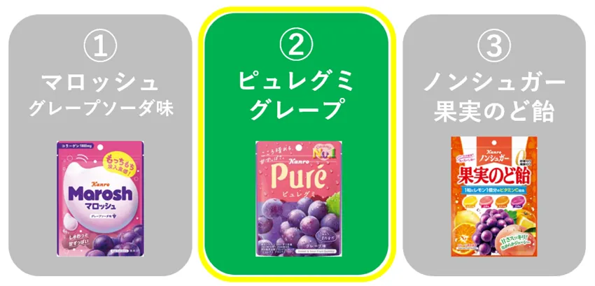 ②ピュレグミグレープ