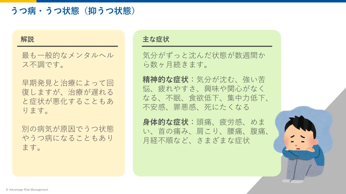 うつ病・うつ状態(抑うつ状態) 、最も一般的なメンタルヘルス 不調です。 早期発見と治療によって回復 しますが、治療が遅れると症 状が悪化することもあります。 別の病気が原因でうつ状態や うつ病になることもあります。気分がずっと沈んだ状態が数週間か ら数ヶ月続きます。 精神的な症状:気分が沈む、強い苦 悩、疲れやすさ、興味や関心がなく なる、不眠、食欲低下、集中力低下、 不安感、罪悪感、死にたくなる 身体的な症状:頭痛、疲労感、めま い、首の痛み、肩こり、腰痛、腹痛、 月経不順など、さまざまな症状