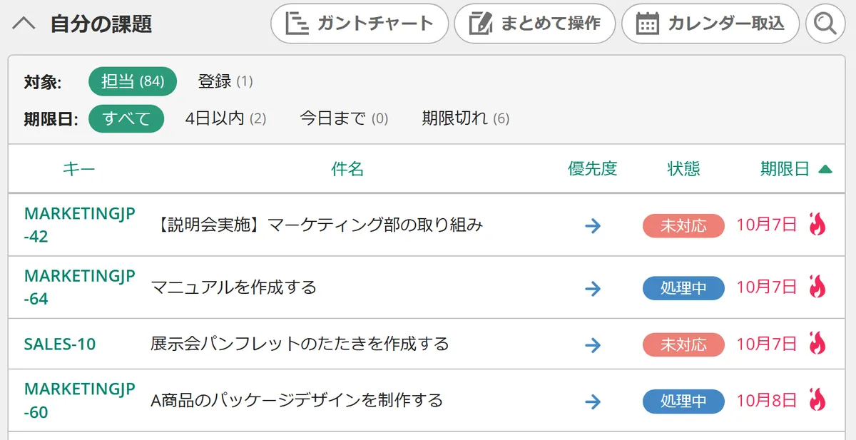 Backlogのスクリーンショット。自分の課題一覧に8個の課題が表示され、期限日欄の日付には全て炎のマークがついている。