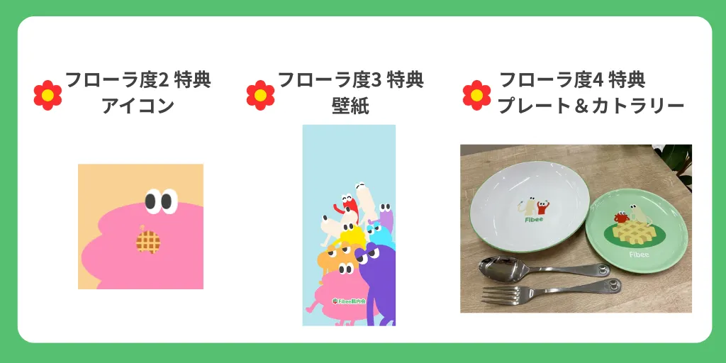 ポイントプログラム ランクアップ特典のご案内