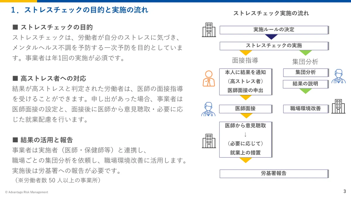 ストレスチェックの目的と実施の流れ