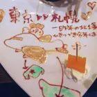 ユーザー画像