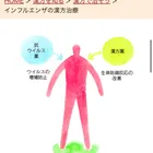 ユーザー画像