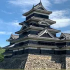ユーザー画像