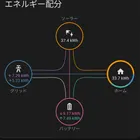 ユーザー画像