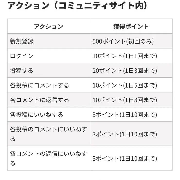 キャプション