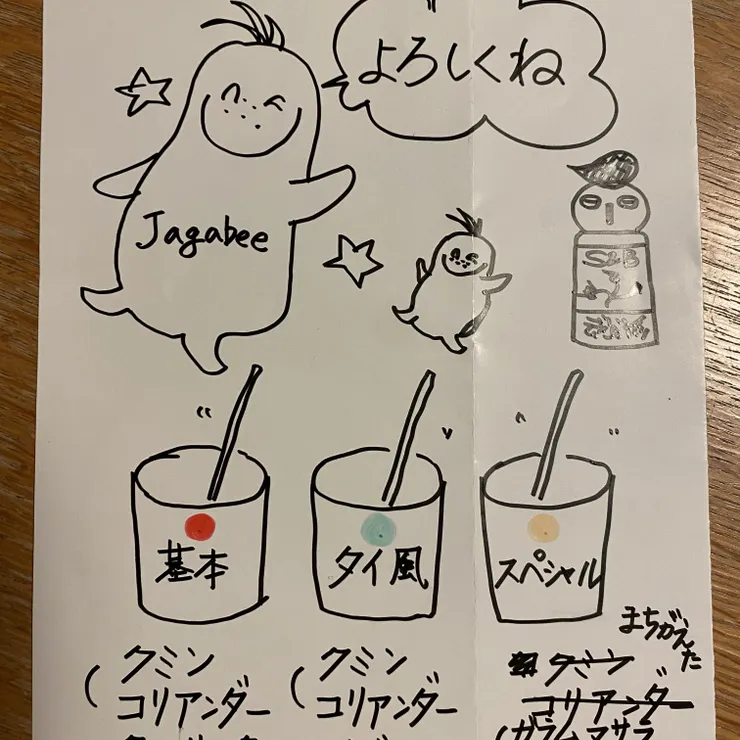キャプション