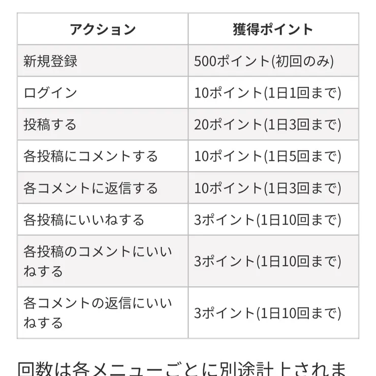 キャプション