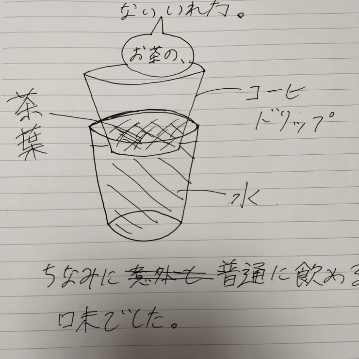 キャプション