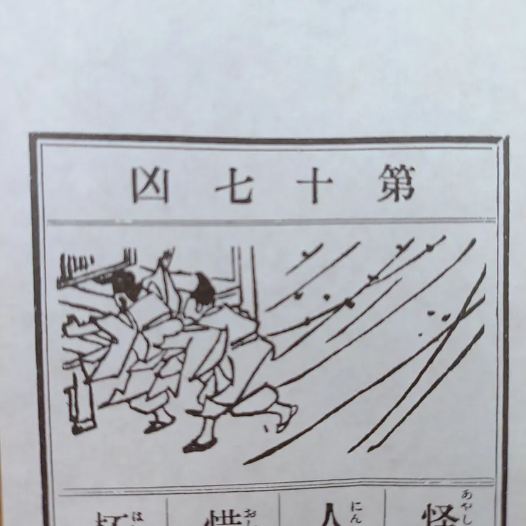 キャプション
