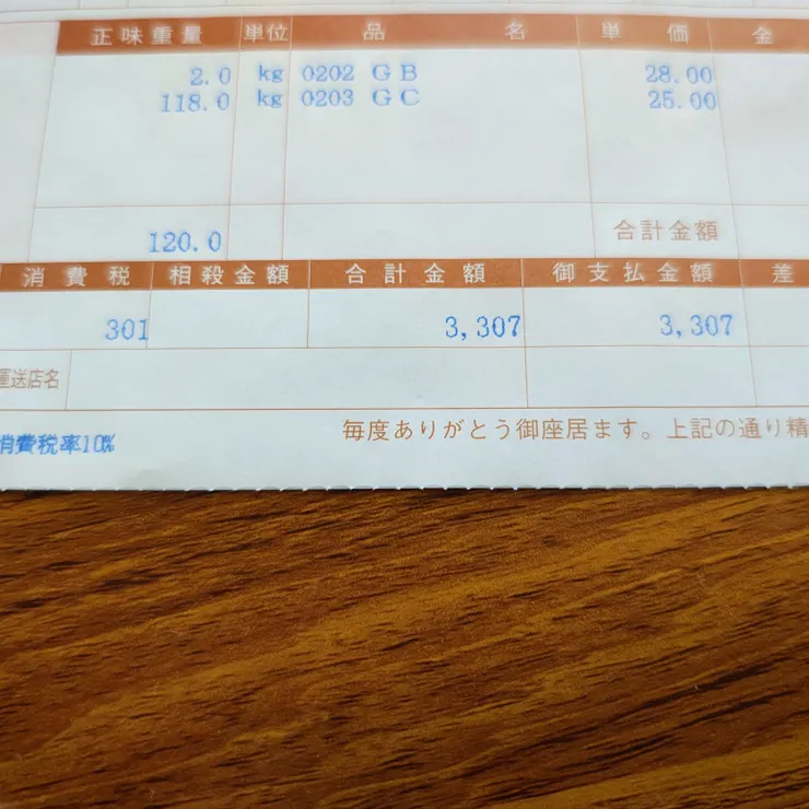 キャプション