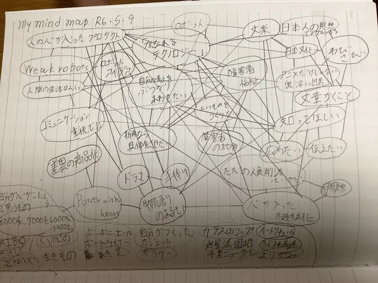 アイキャッチ