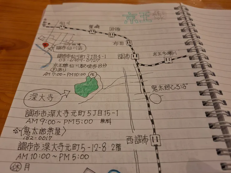 アイキャッチ