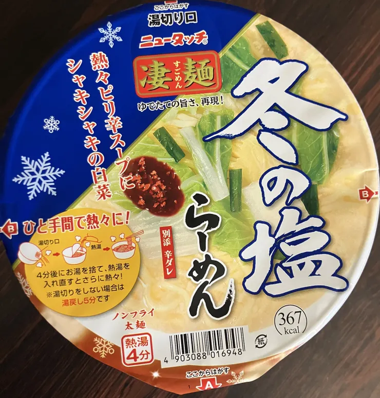 アイキャッチ