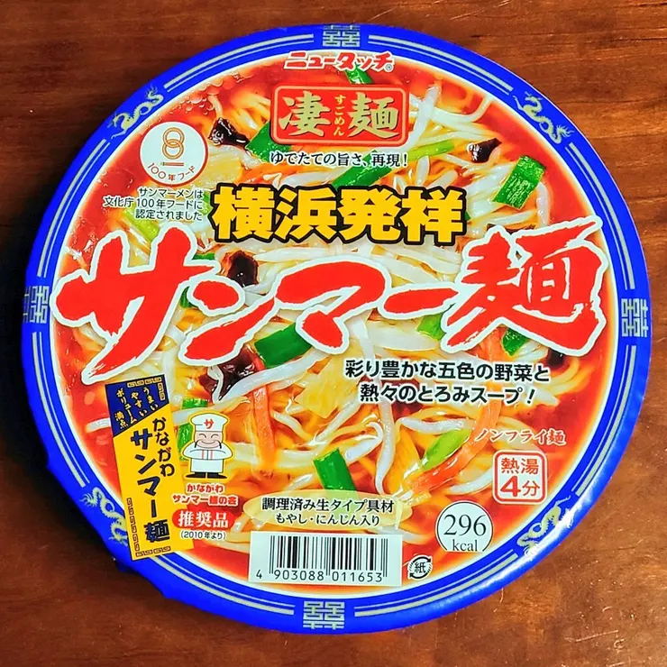 アイキャッチ