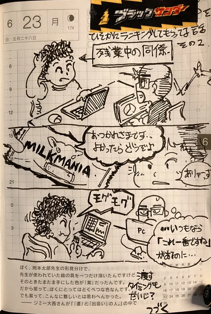 アイキャッチ