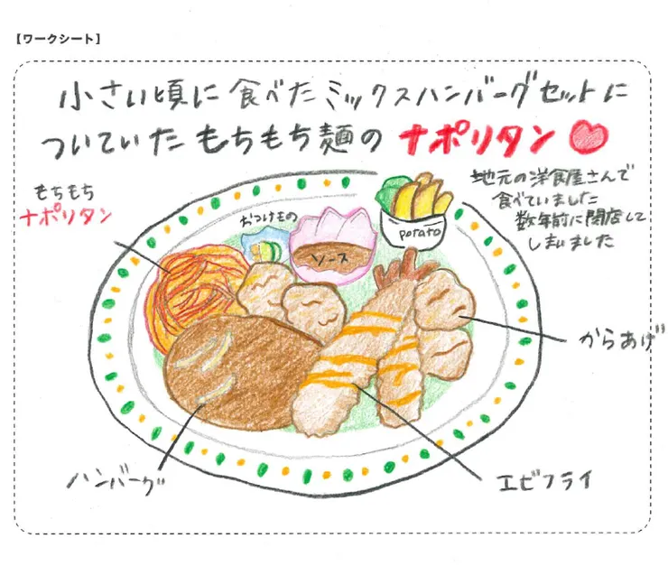 アイキャッチ