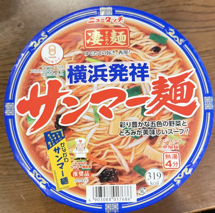 アイキャッチ
