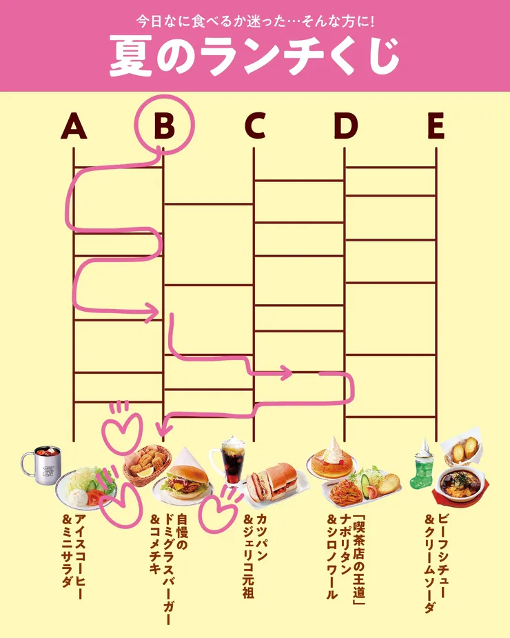 アイキャッチ
