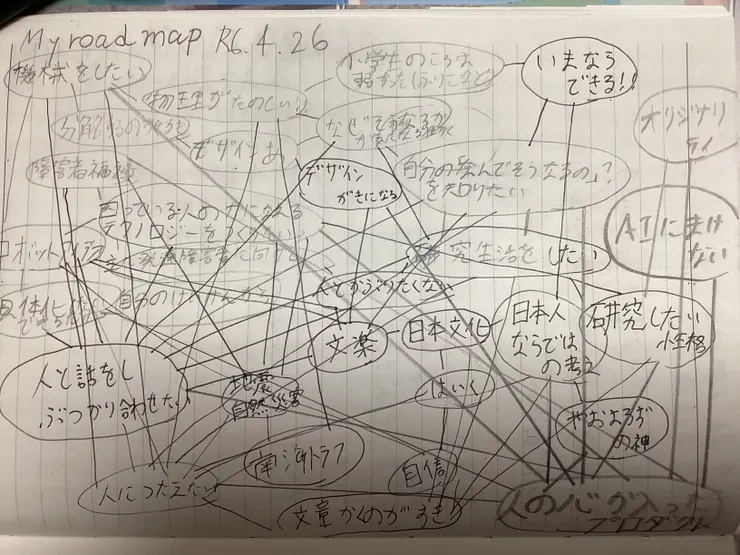 アイキャッチ