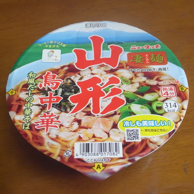 アイキャッチ