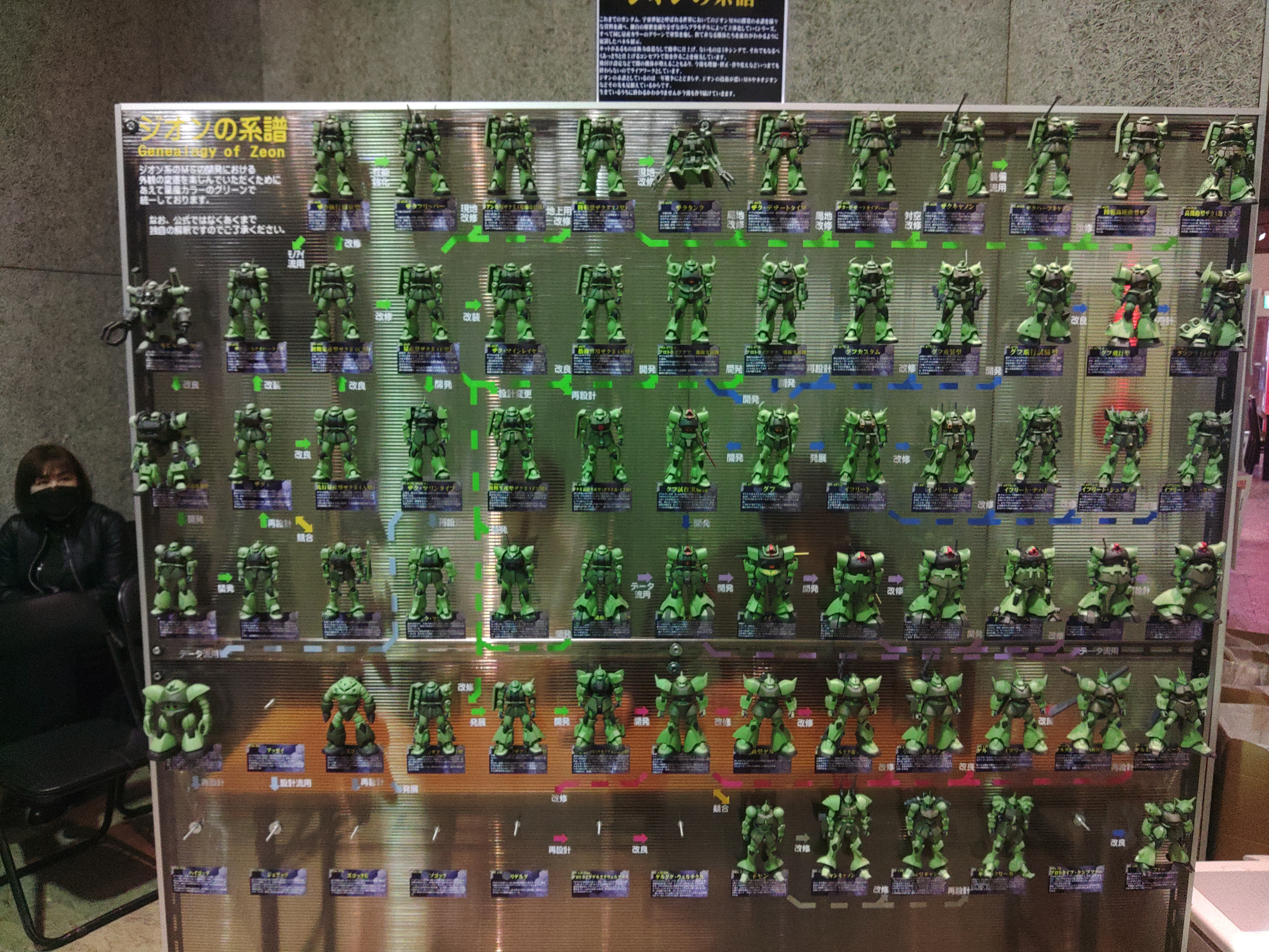 ジオンの系譜 ジオンの系譜 Ver.4｜佐藤健司:kobarutoさんのガンプラ作品